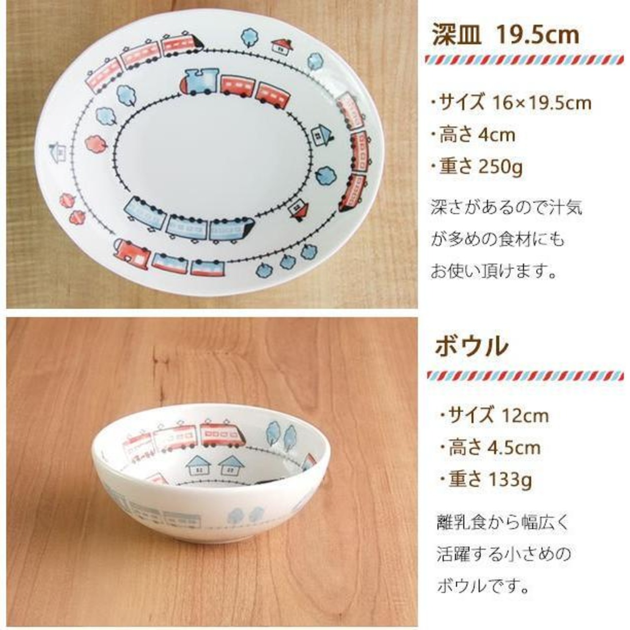 とれいんとれいん7点セット 子ども食器 電車 汽車 列車