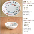 とれいんとれいん7点セット 子ども食器 電車 汽車 列車