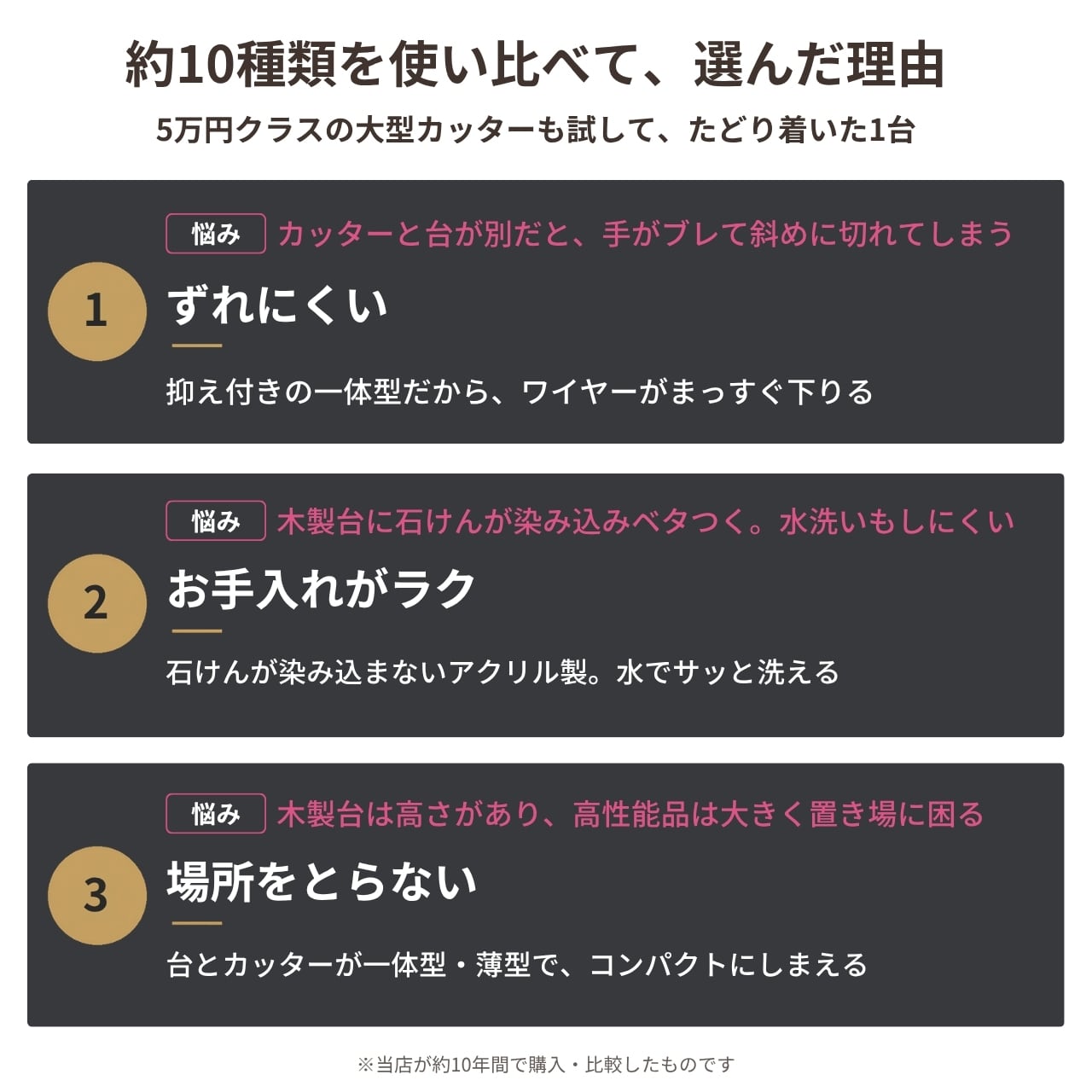 石けんカッター (台&カッターが一体型)