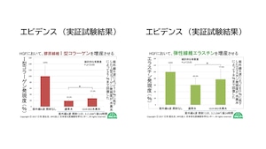 プラチナム水素　90粒入（1袋）