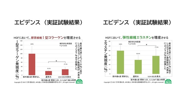 プラチナム水素　90粒入（1袋）