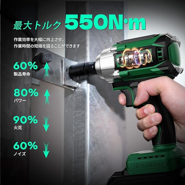 電動インパクトレンチ 20V コードレス インパクトレンチ 20V 電動インパクトレンチ 20V コードレス インパクトレンチ 20V