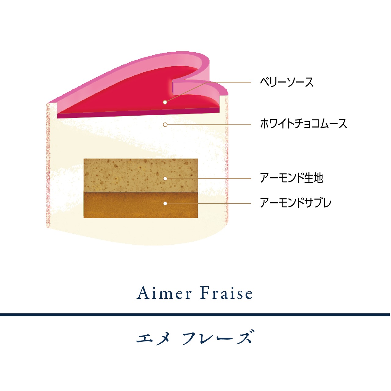 ■【本店（天満橋）で受け取り】プティガトー４点セット