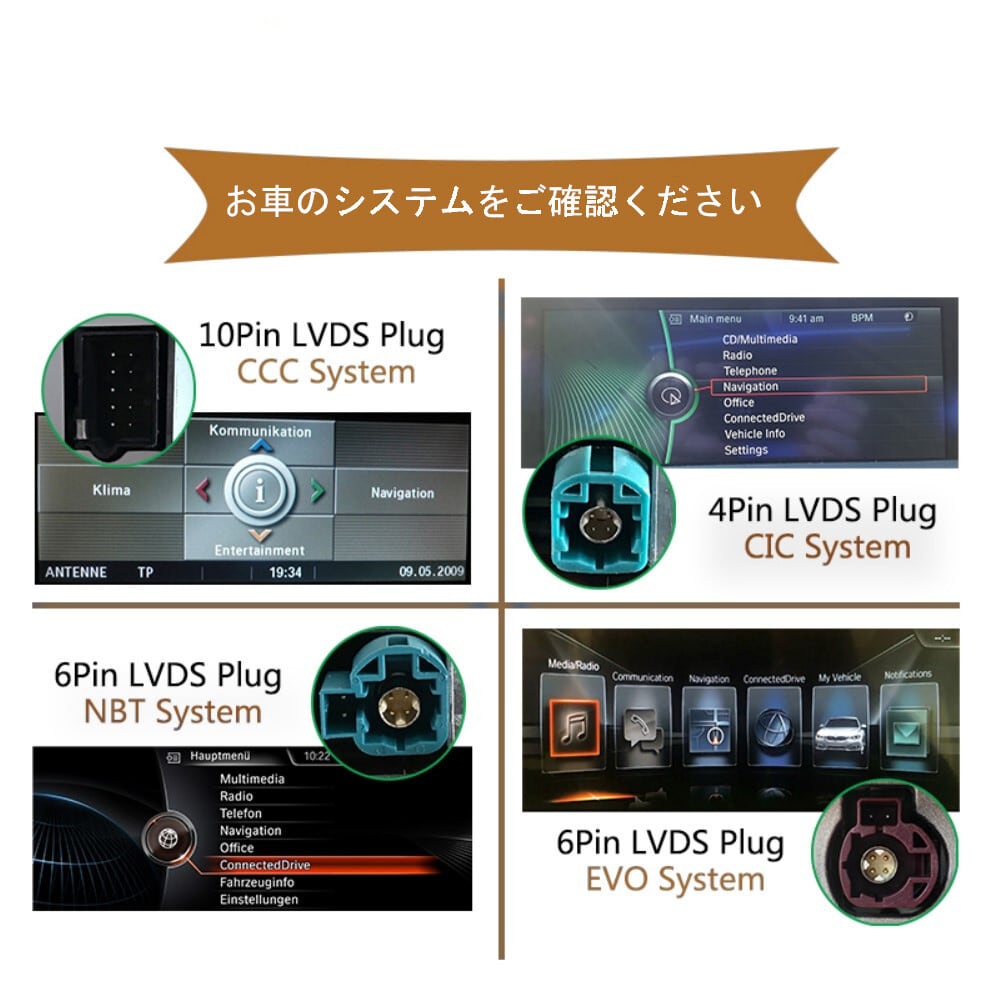BMW F10 F11 CIC NBT アンドロイドナビ Android10 CIC | PAY ID