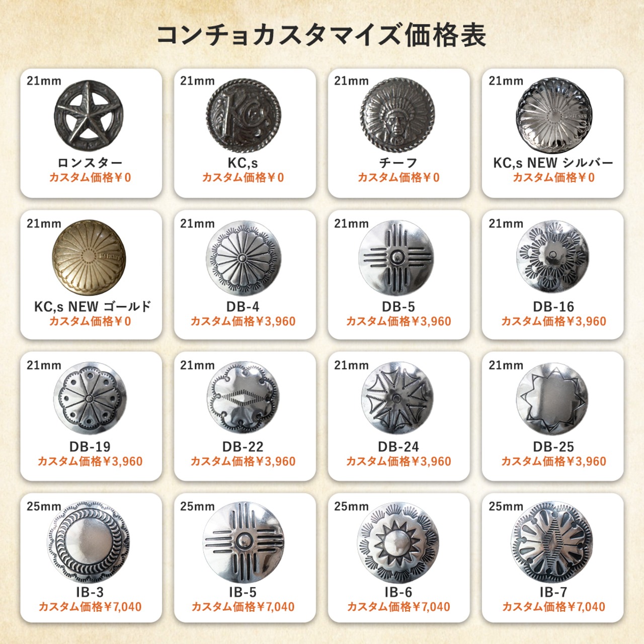 コインケース タイプ3 クロコダイル