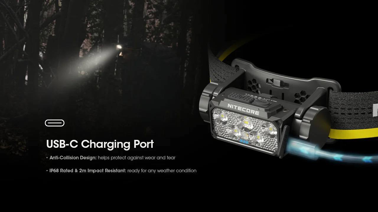 NITECORE HC60 UHE 1600 Lumen USB-C ヘッドランプ | GRATUP DESIGN