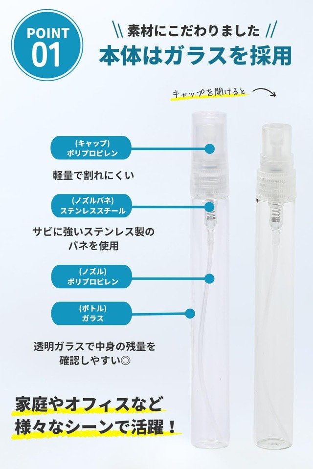 ANAMO スプレーボトル 5ml 25本 アトマイザー 香水 持ち運び ガラス 製 (透明)