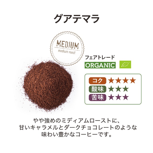 COFFEE BREWER　グアテマラ
