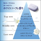 ニベア クリームケアボディーウォッシュ ヨーロピアンソープつめかえ用 360ml