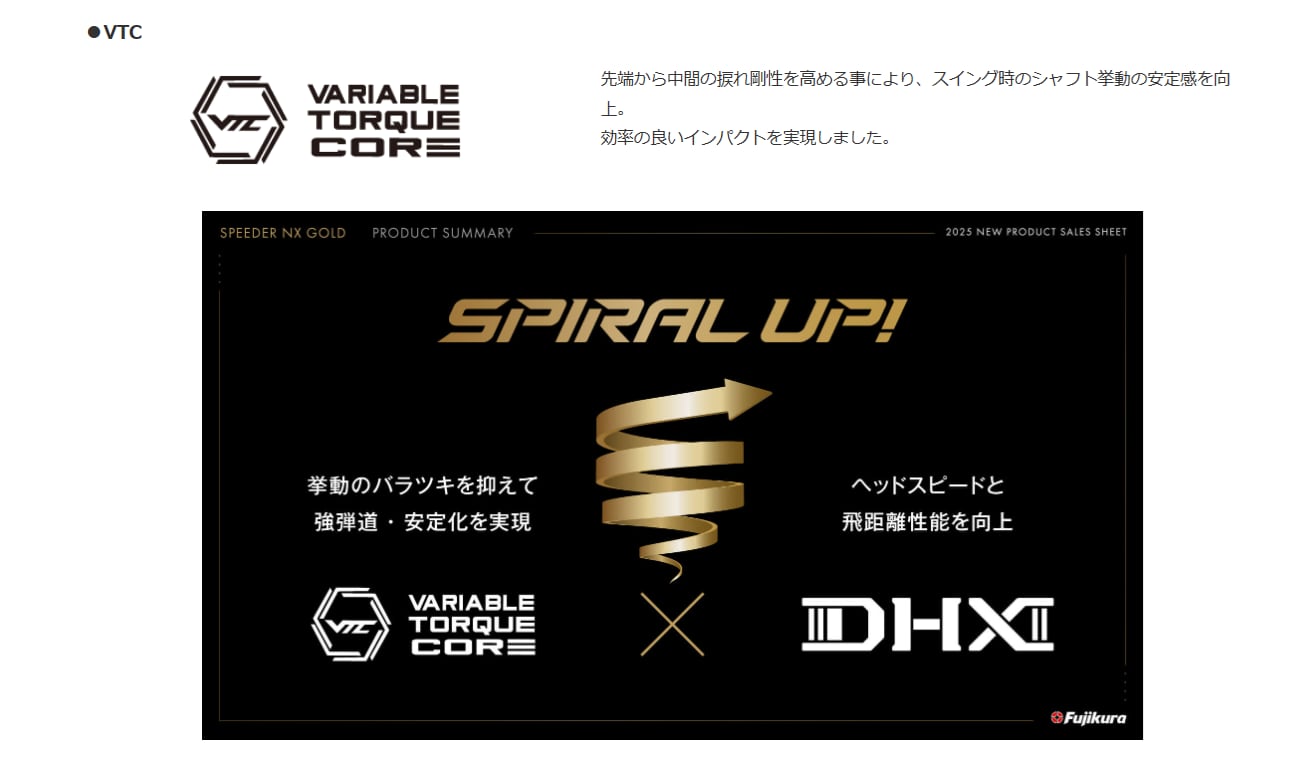クーポン配布中！】キャロウェイ (純正) 各種 スリーブ付き フジクラ