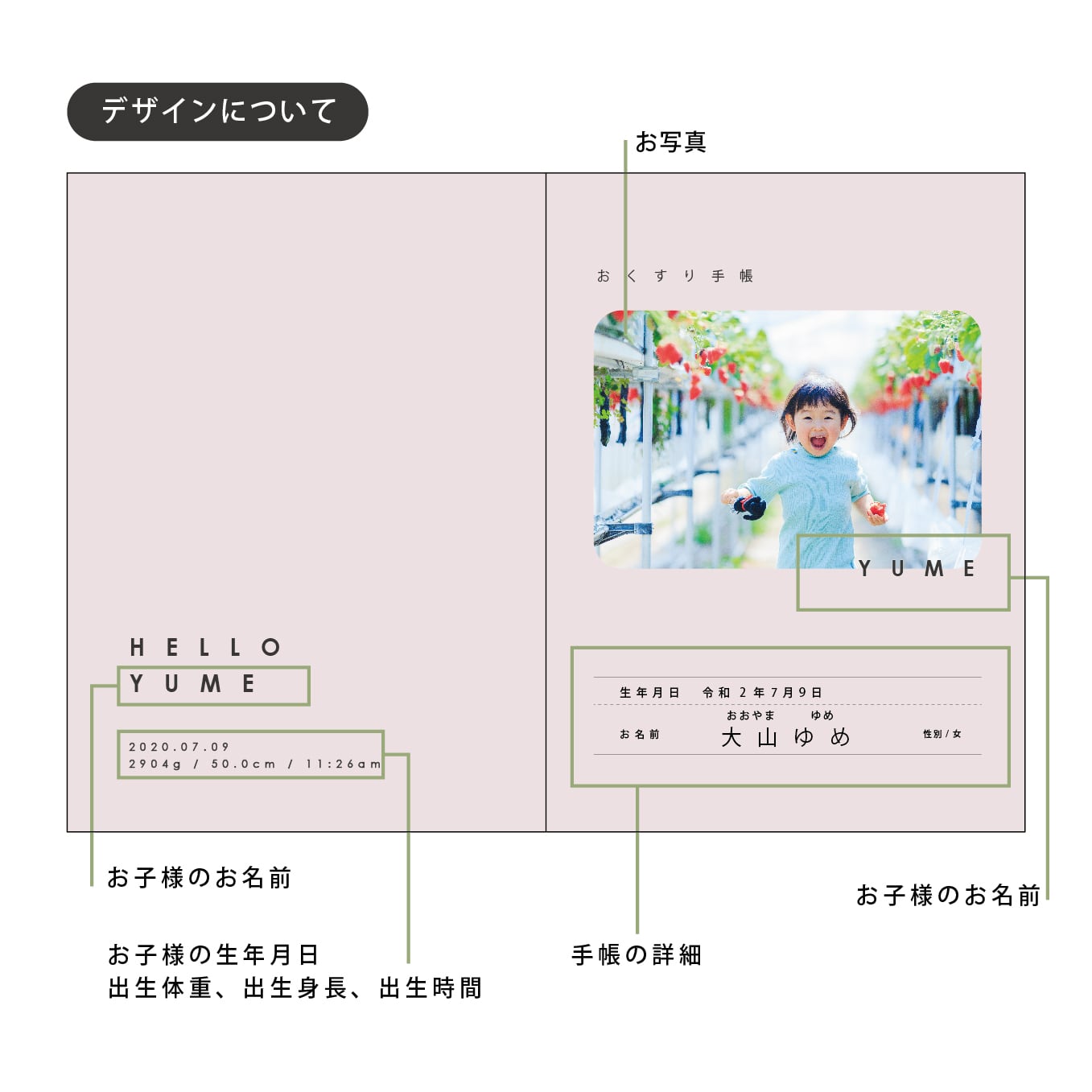お薬手帳カバー】愛する子へ贈るためのお薬手帳カバー no.6 | toricomooo