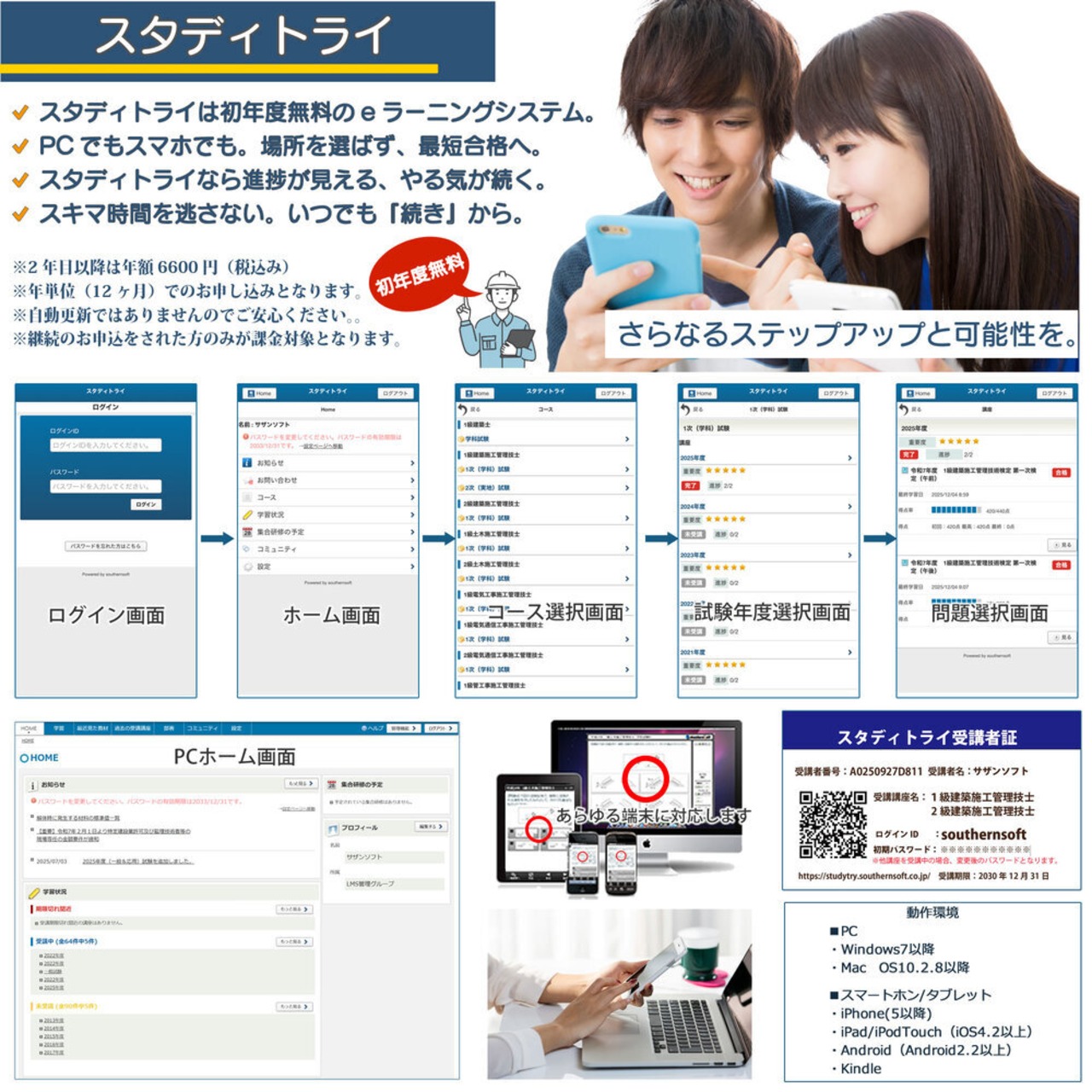 1級電気通信工事施工管理技士 1次&2次 試験学習セット 令和8年度版 スタディトライ1年分付き スマホ学習対応