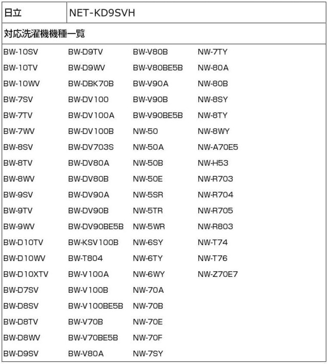 エルパ (ELPA) 洗濯機用 糸くずフィルター 2個セット (日立 純正/NET-KD9SV) 洗濯機用フィルター/ごみ取りネット NET-KD9SVH
