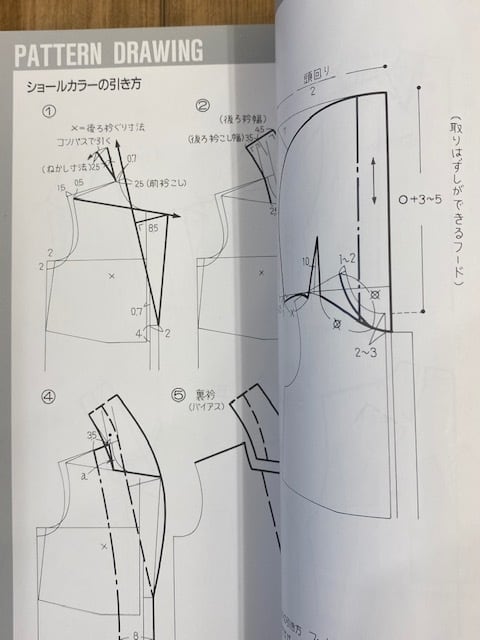 襟のデザイン188 いろいろな服種に使える作図集 | snowdrop 襟のデザイン188 いろいろな服種に使える作図集 | snowdrop