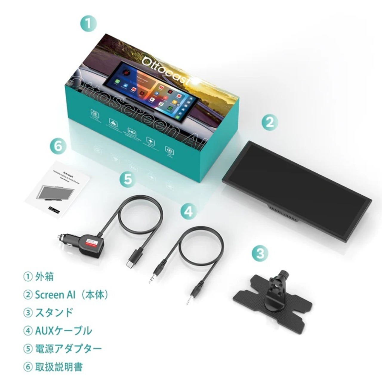 「王様のブランチで紹介」ScreenAI（全車種対応ディスプレイ）