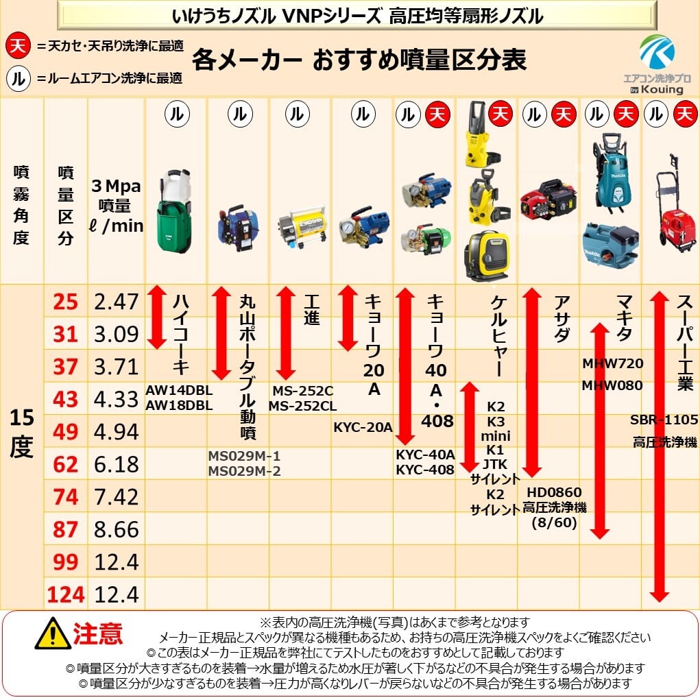 エアコン洗浄 ノズル ガン ステンパイプノズル ステンレスパイプ 12cm