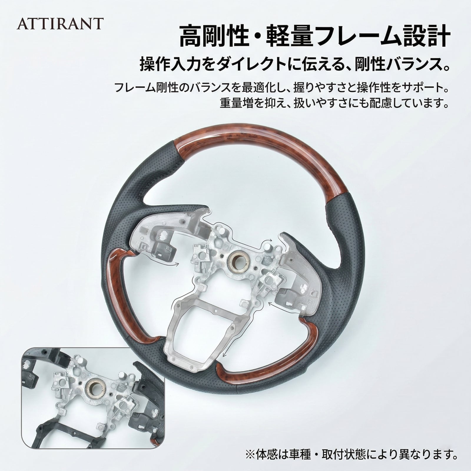 N-WGN JH3 JH4 ガングリップ スポーツステアリング ハンドル