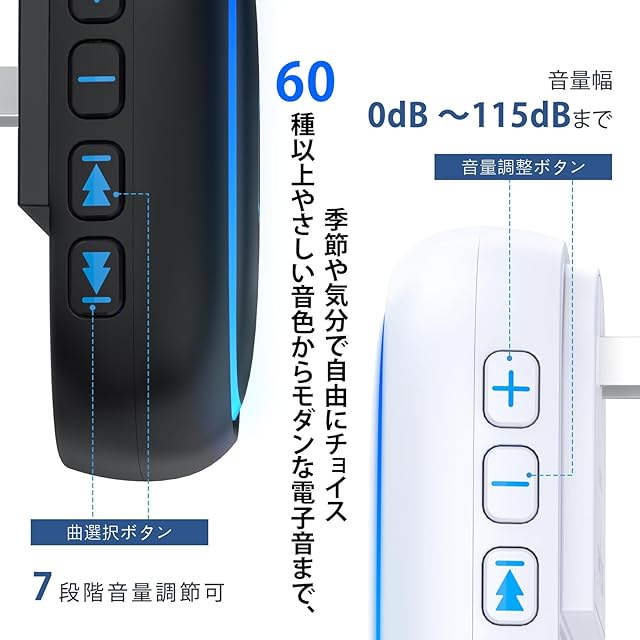 Shizunami ワイヤレスチャイム 電池不要 自動発電 防水防塵 玄関