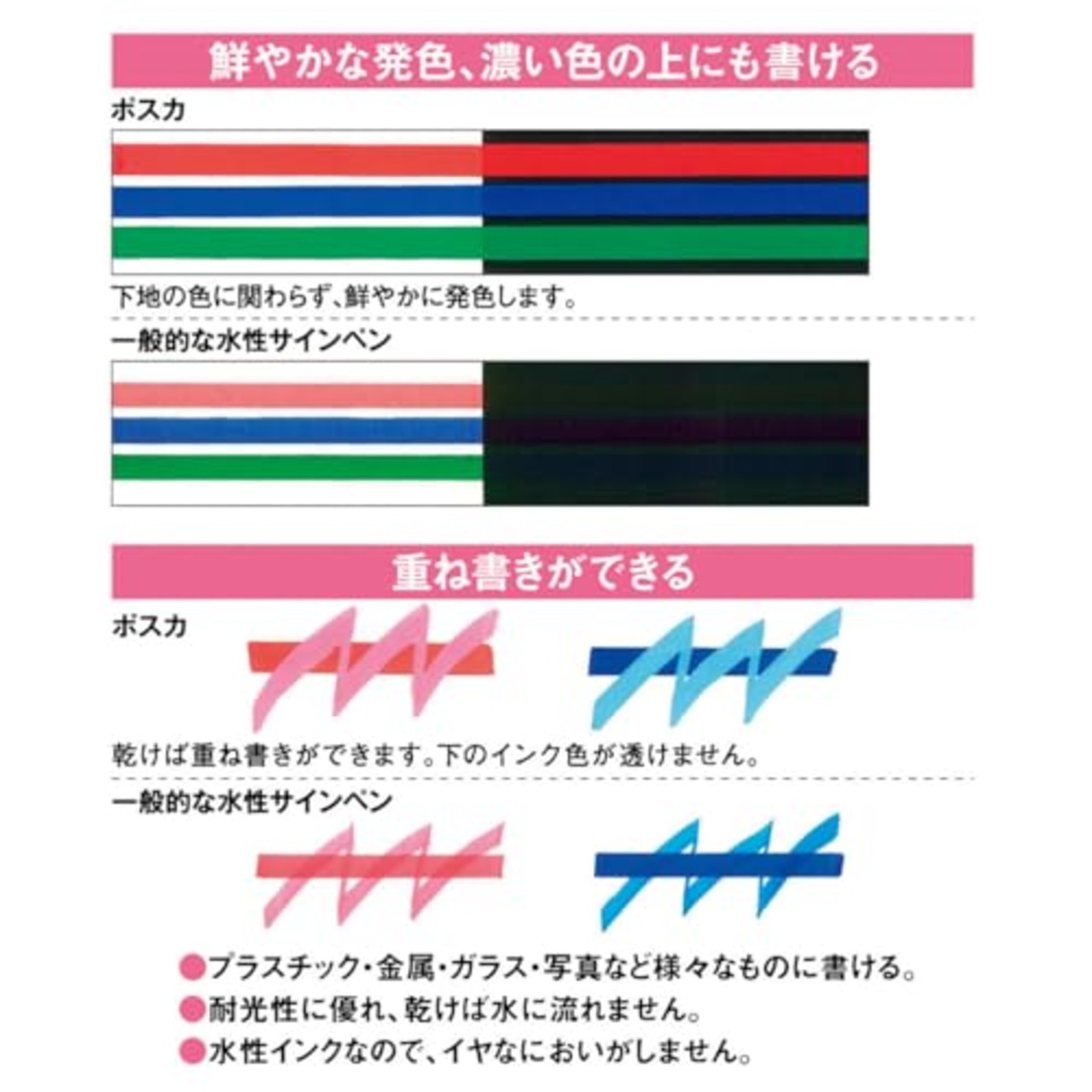 uni 三菱鉛筆 水性ペン ポスカ 極細 12色 PC-1M.12C