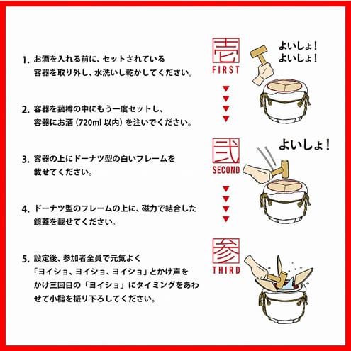 ミニ鏡開きセット 寿 (松竹梅) | ワイハウス