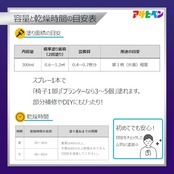 アサヒペン(Asahipen) 高耐久ラッカースプレー 300ML ツヤ消しクリヤ 551412