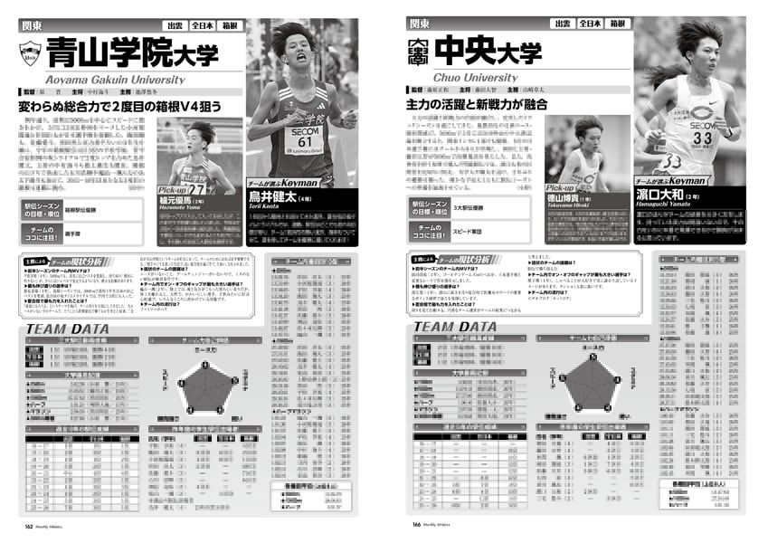 月刊陸上競技2026年10月号 | 月刊陸上競技ウェブショップ