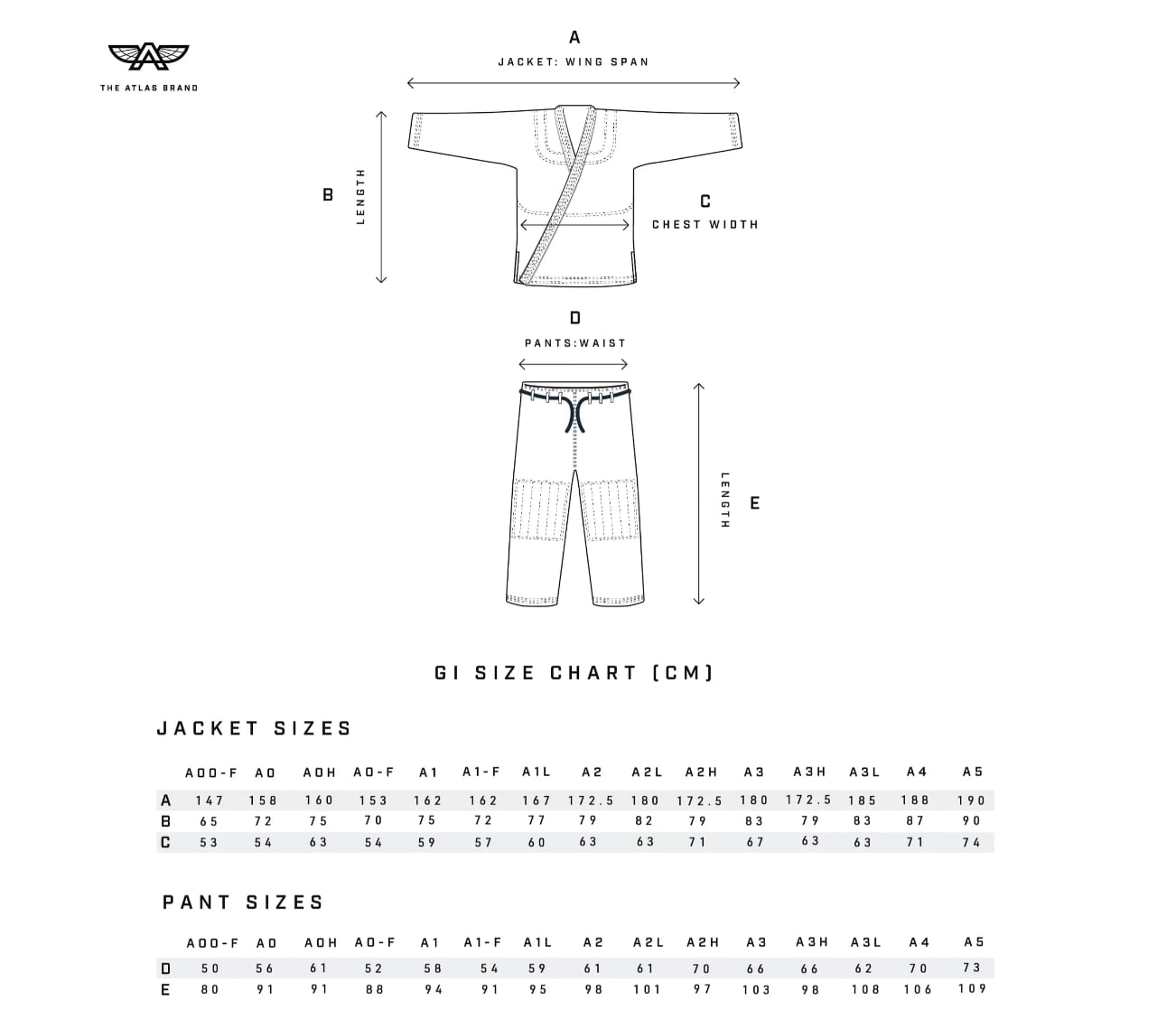 The Atlas Brand - Industry Standard ホワイト ブラジリアン柔術衣