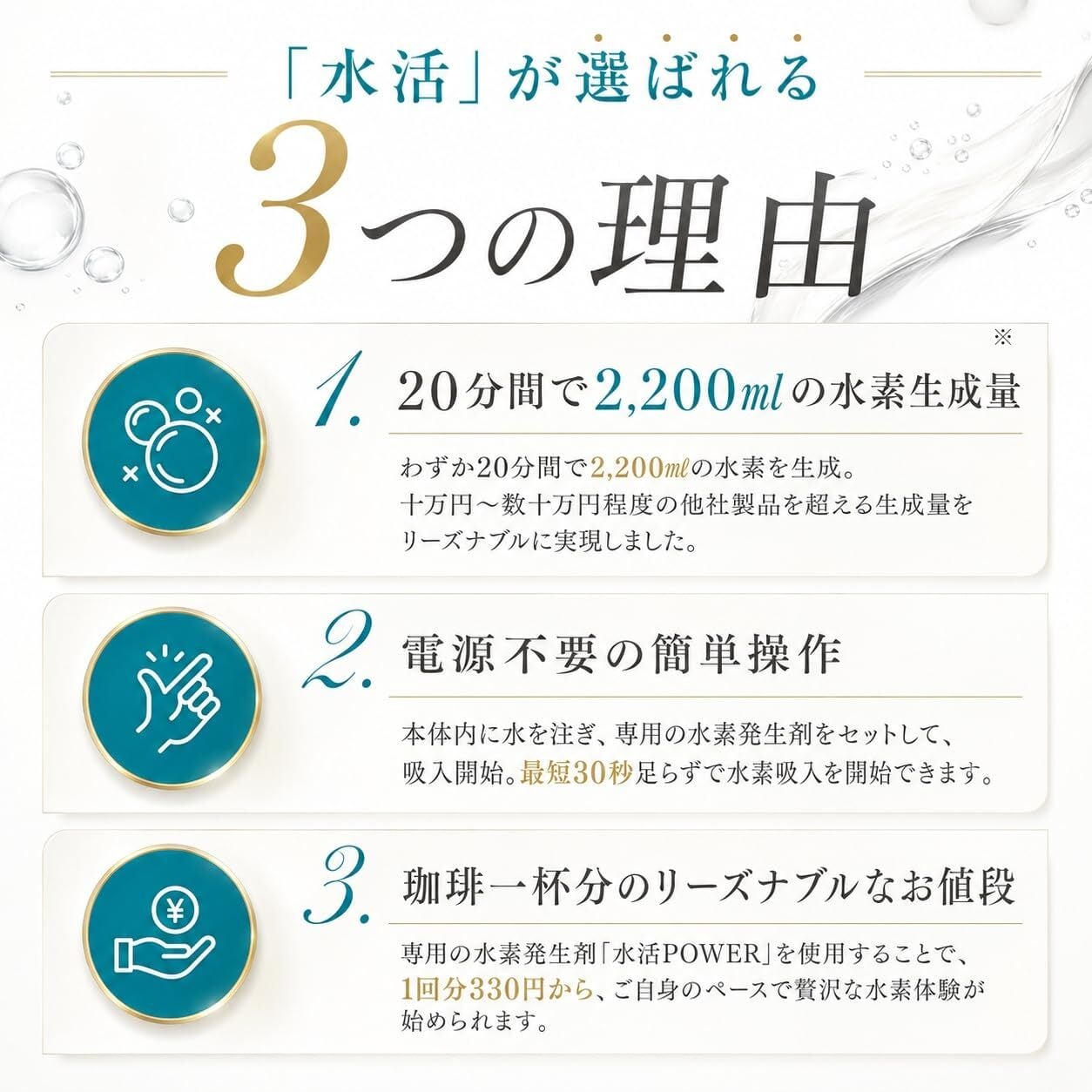 定期便】水活POWER（90パック） | 水活 公式オンラインストア