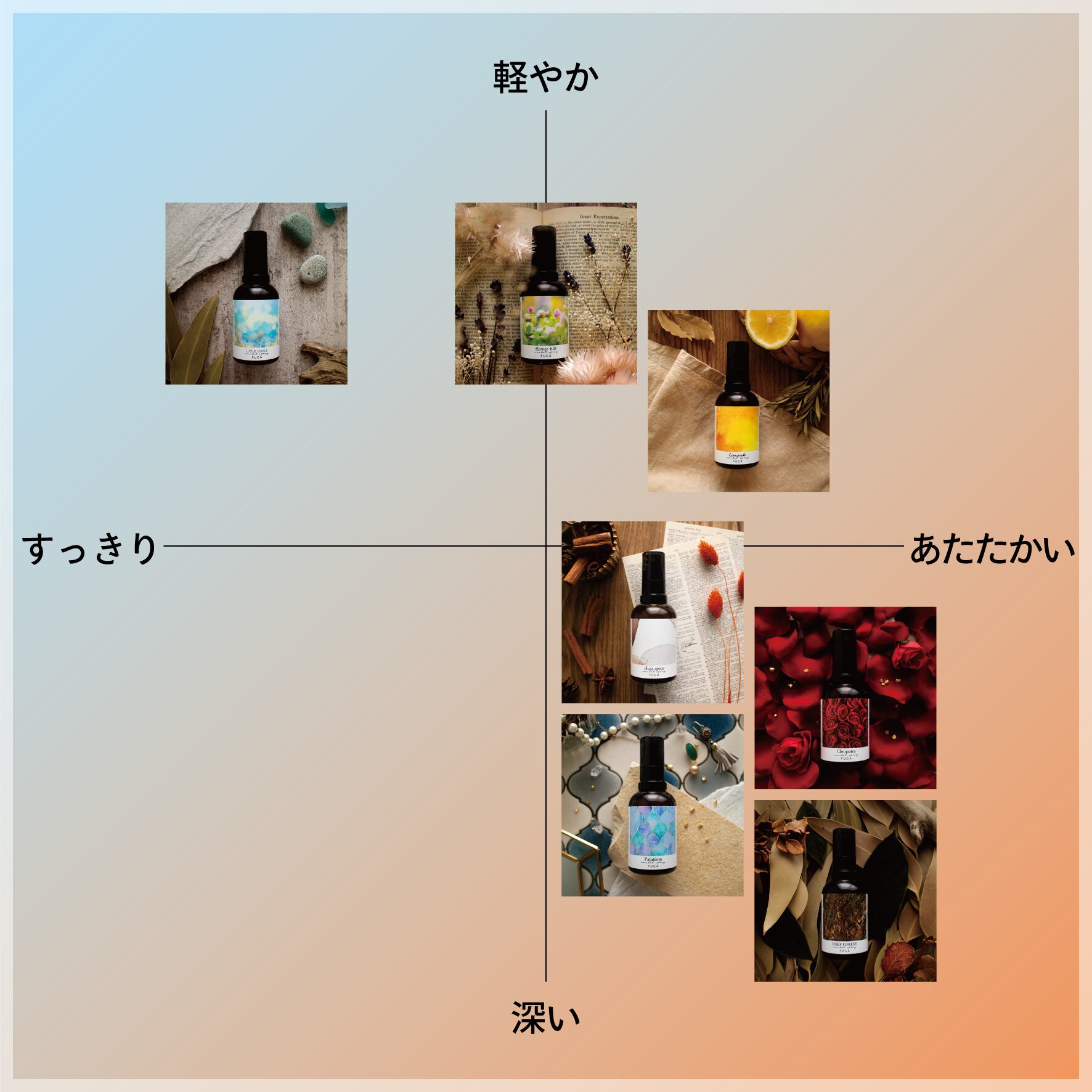 神秘的なフランキンセンス香るピローミスト《Palatium》｜天然精油