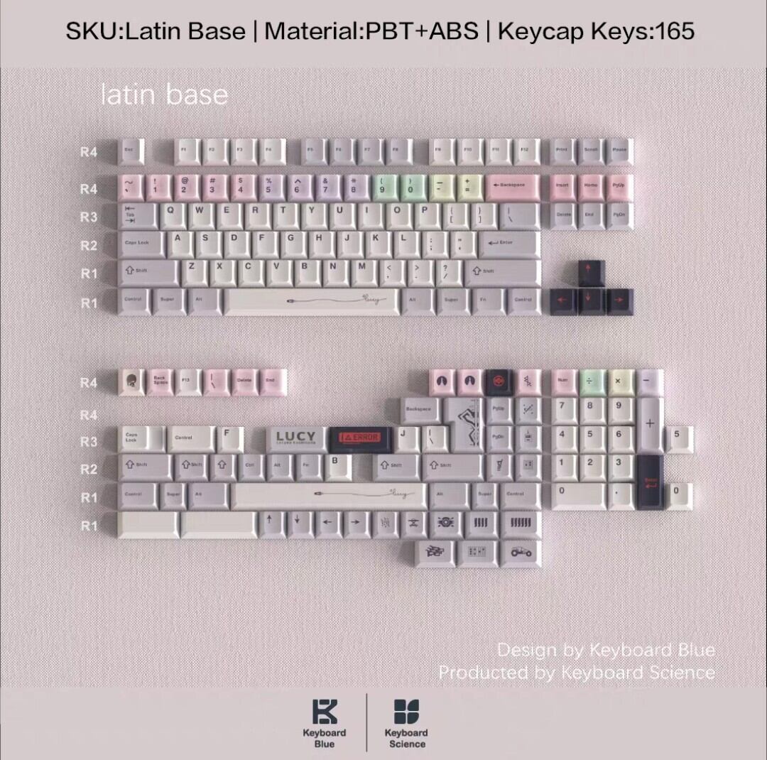 KBS Lucy R2 keycap | REFLUX