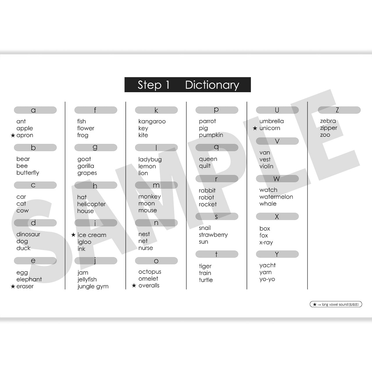 【STEP 1(Lower case) 音声ダウンロード版】