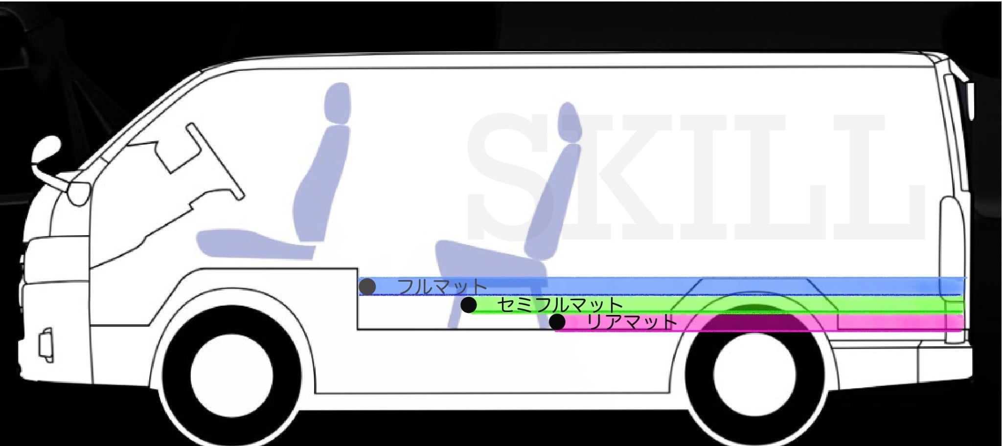 ハイエース スーパーGLワイド幅ロングボディー用フルフロアー ハイエース スーパーGLワイド幅ロングボディー用フルフロアー