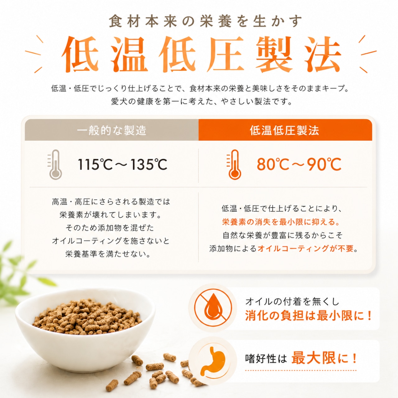 NatuRoot　フィッシュ　【大容量1.6kg】