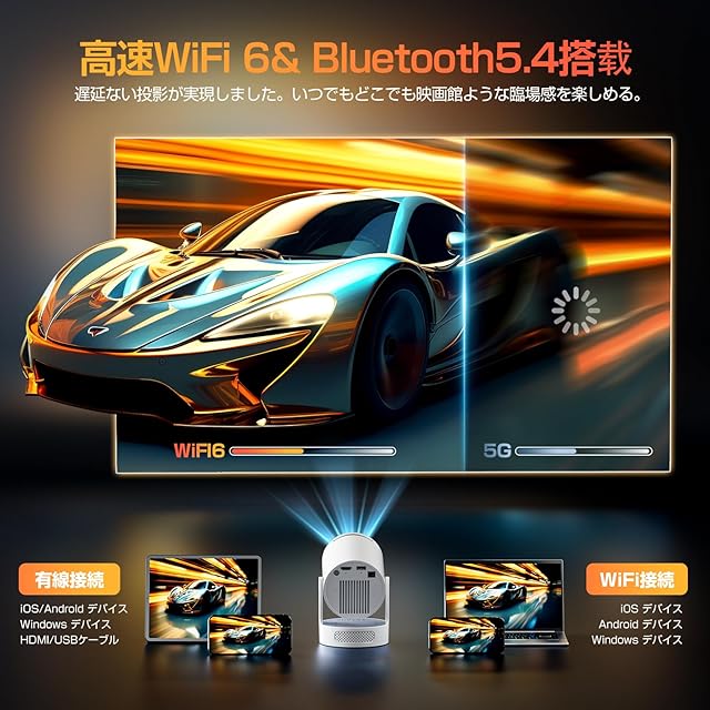 Philoent プロジェクター 家庭用 小型 【2025アップグレード版Android