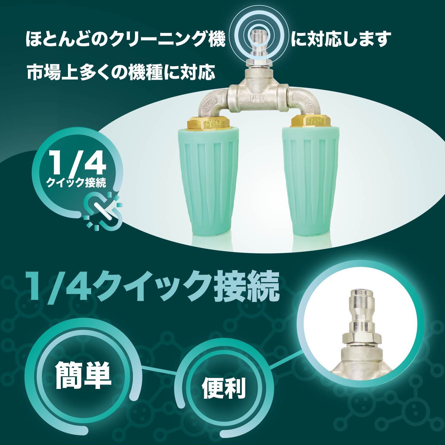 ダブルターボノズル ターボノズル クイック接続 回転 高圧洗浄機 二重