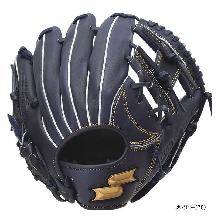 エスエスケイ(SSK)少年軟式ウインドリーム 品番: WJG224 (70)