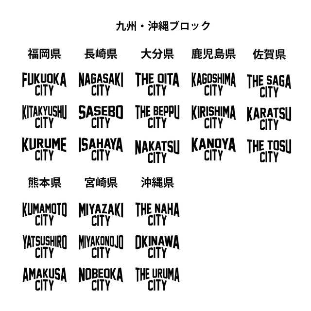 ジャスト トレーナー シティ