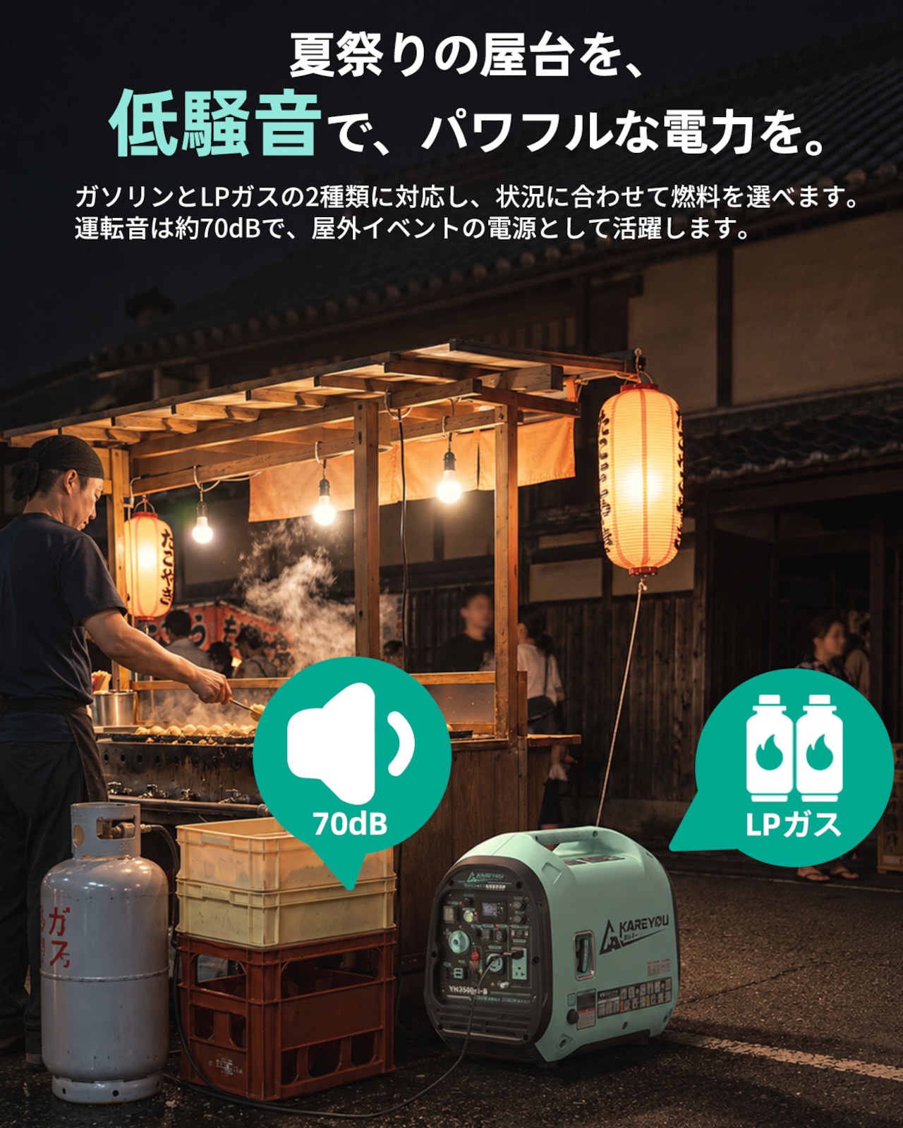 Kareyou インバーター発電機 YH3500Ei-B 最大出力3.5kW ガソリン・LPガス両用 3WAY始動 直列で200V出力可