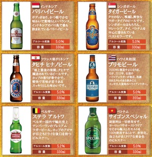 世界のビール 飲み比べ 詰め合わせ 12本セット 6種類2本づつ