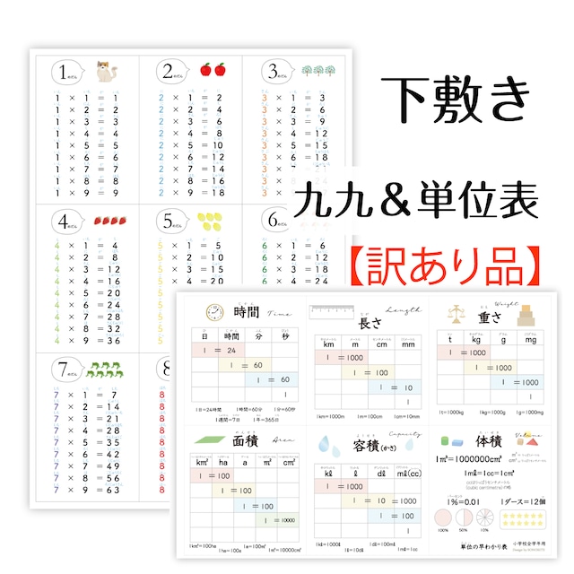 訳あり品！【下敷き】かけ算九九と単位表（小学校全学年用）A4サイズ