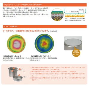 EPIgas(イーピーアイ ガス) ATSチタンクッカーTYPE-2M 軽量 高耐久性 携帯