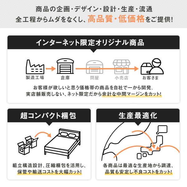 ベッド 低床 ロータイプ すのこ 木製 宮付き 棚付き コンセント ベッド 低床 ロータイプ すのこ 木製 宮付き 棚付き コンセント