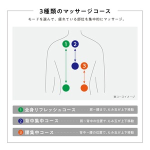 シートマッサージャー2224 MCR2224