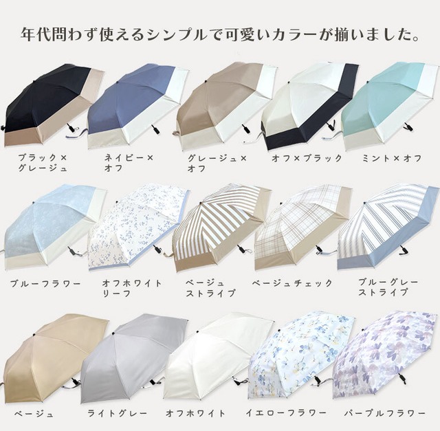 【宅配便】日傘 完全遮光 遮光率100% UV遮蔽率100%  UPF50＋ 折りたたみ傘 晴雨兼用 da043