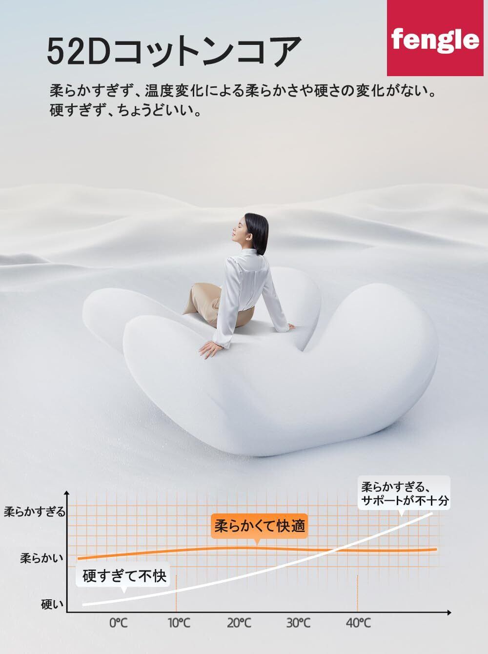 ヘッドレスト 車 ネックパッド ネックピロー 低反発 通気性設計