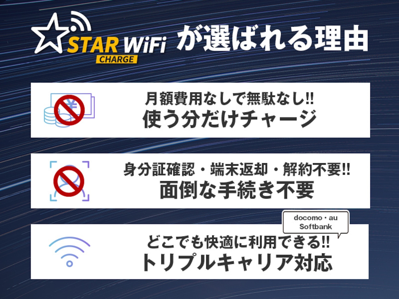 【100GBチャージ端末】STARチャージWi-Fi　 FREEBOT Model SE01