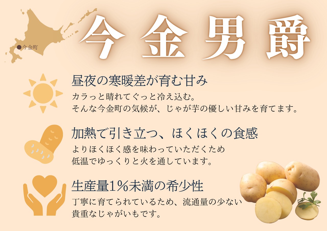 金のポテトピザ4枚セット