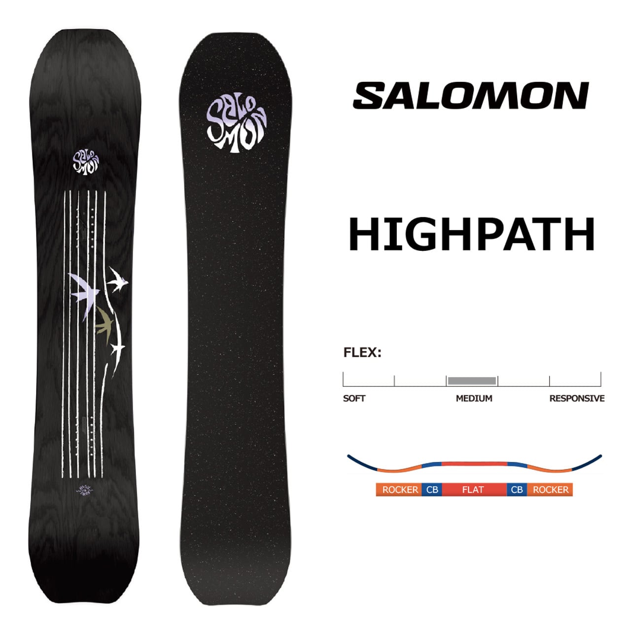 23-24年モデル SALOMON .『 HIGHPATH 』. サロモン . ハイパス  
