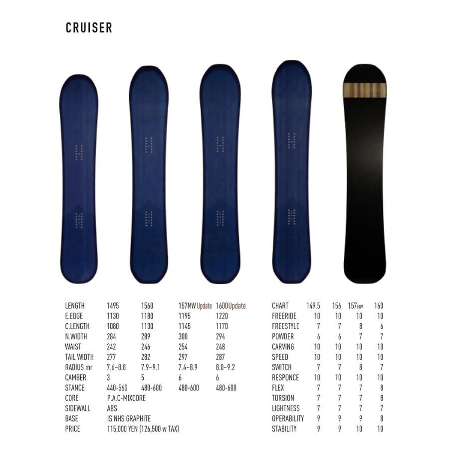 早期予約※ 26-27 T.J BRAND CRUISER | crass