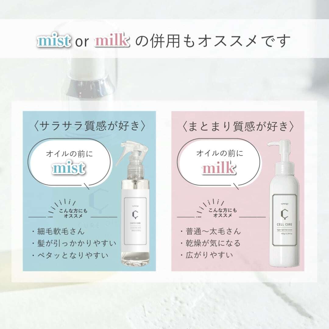 キュアオイル 60mL / synergy（シナジー） | 【正規販売店】サロン専売